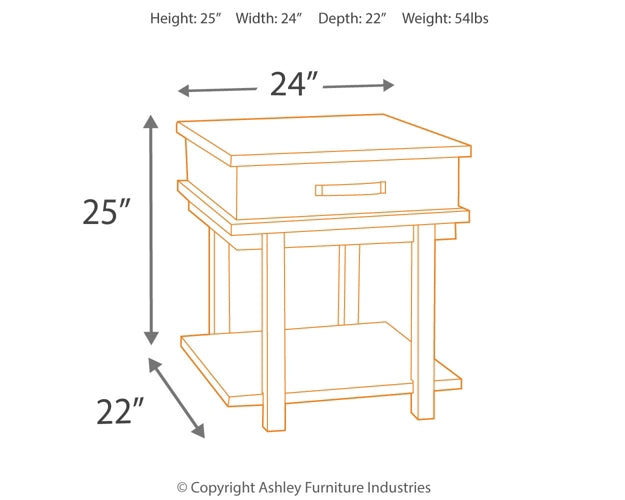 Stanah 2 End Tables Factory Furniture Mattress & More - Online or In-Store at our Phillipsburg Location Serving Dayton, Eaton, and Greenville. Shop Now.