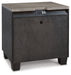 Foyland California King Panel Storage Bed with Mirrored Dresser and 2 Nightstands Factory Furniture Mattress & More - Online or In-Store at our Phillipsburg Location Serving Dayton, Eaton, and Greenville. Shop Now.